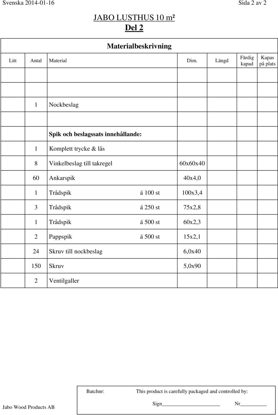 takregel 60x60x40 60 Ankarspik 40x4,0 1 Trådspik á 100 st 100x3,4 3 Trådspik á 250 st 75x2,8 1 Trådspik á 500 st 60x2,3 2 Pappspik á