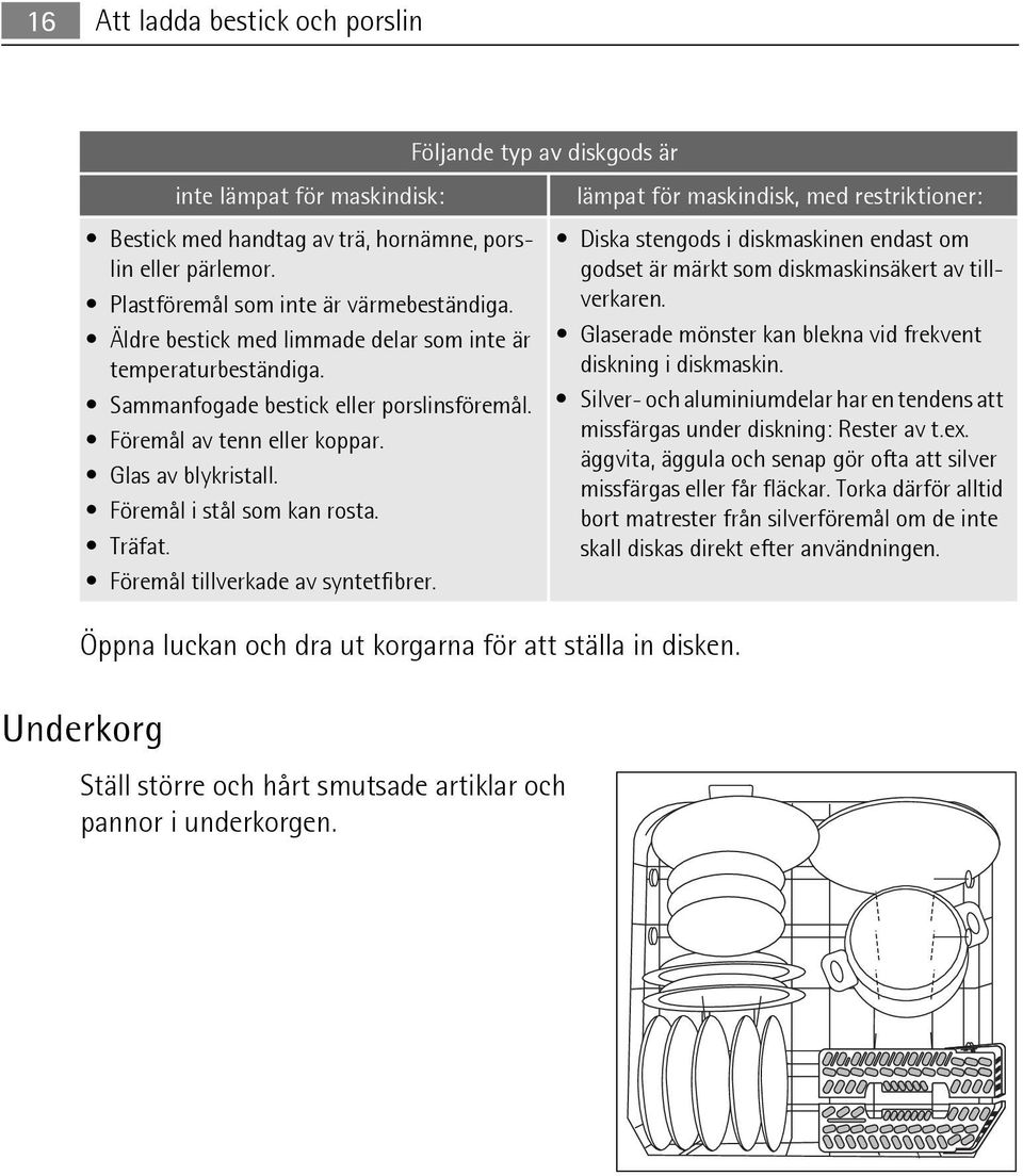 Föremål tillverkade av syntetfibrer. Följande typ av diskgods är Öppna luckan och dra ut korgarna för att ställa in disken. Underkorg Ställ större och hårt smutsade artiklar och pannor i underkorgen.