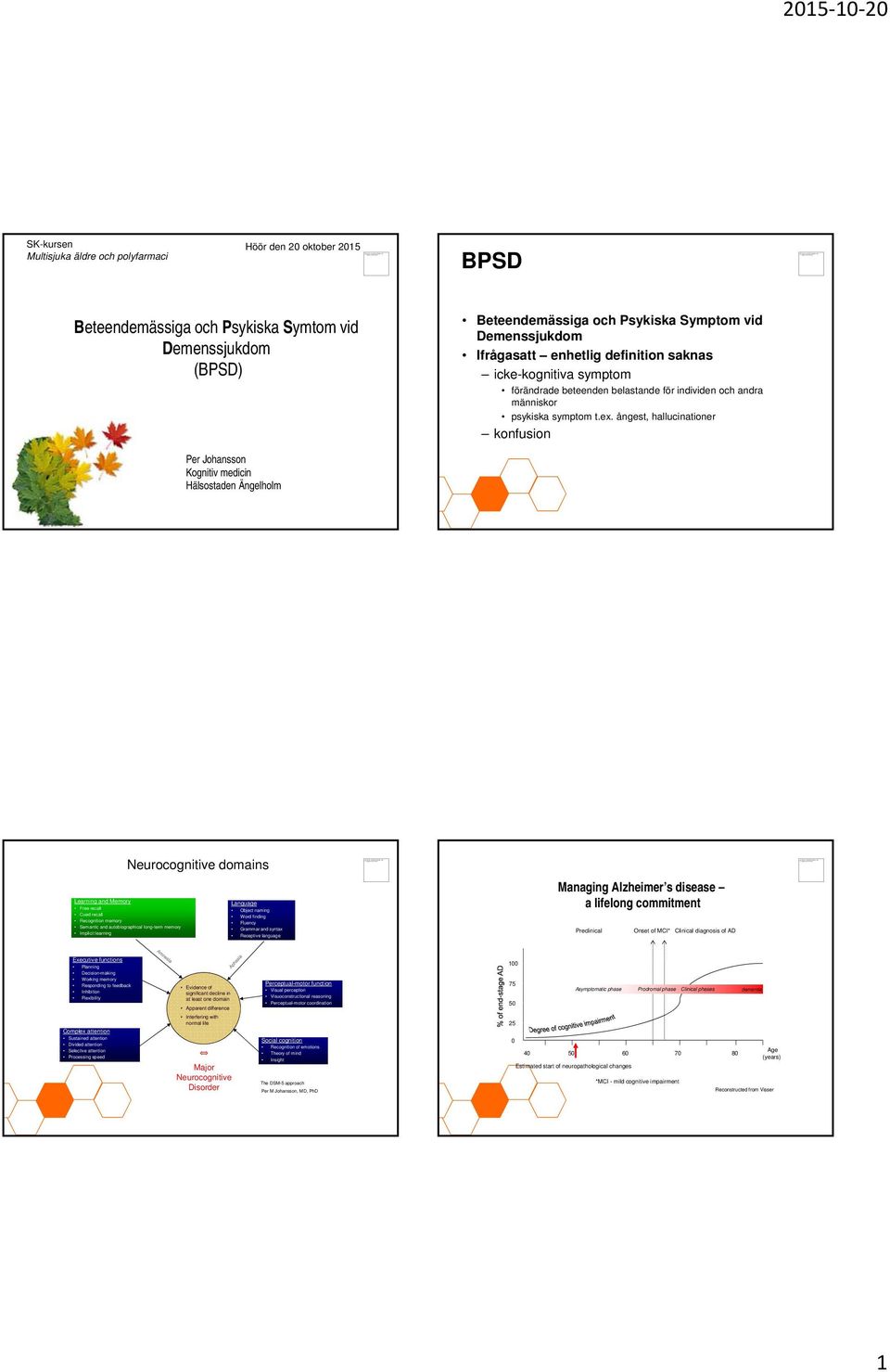ångest, hallucinationer konfusion Per Johansson Kognitiv medicin Hälsostaden Ängelholm Neurocognitive domains Learning and Memory Free recall Cued recall Recognition memory Semantic and