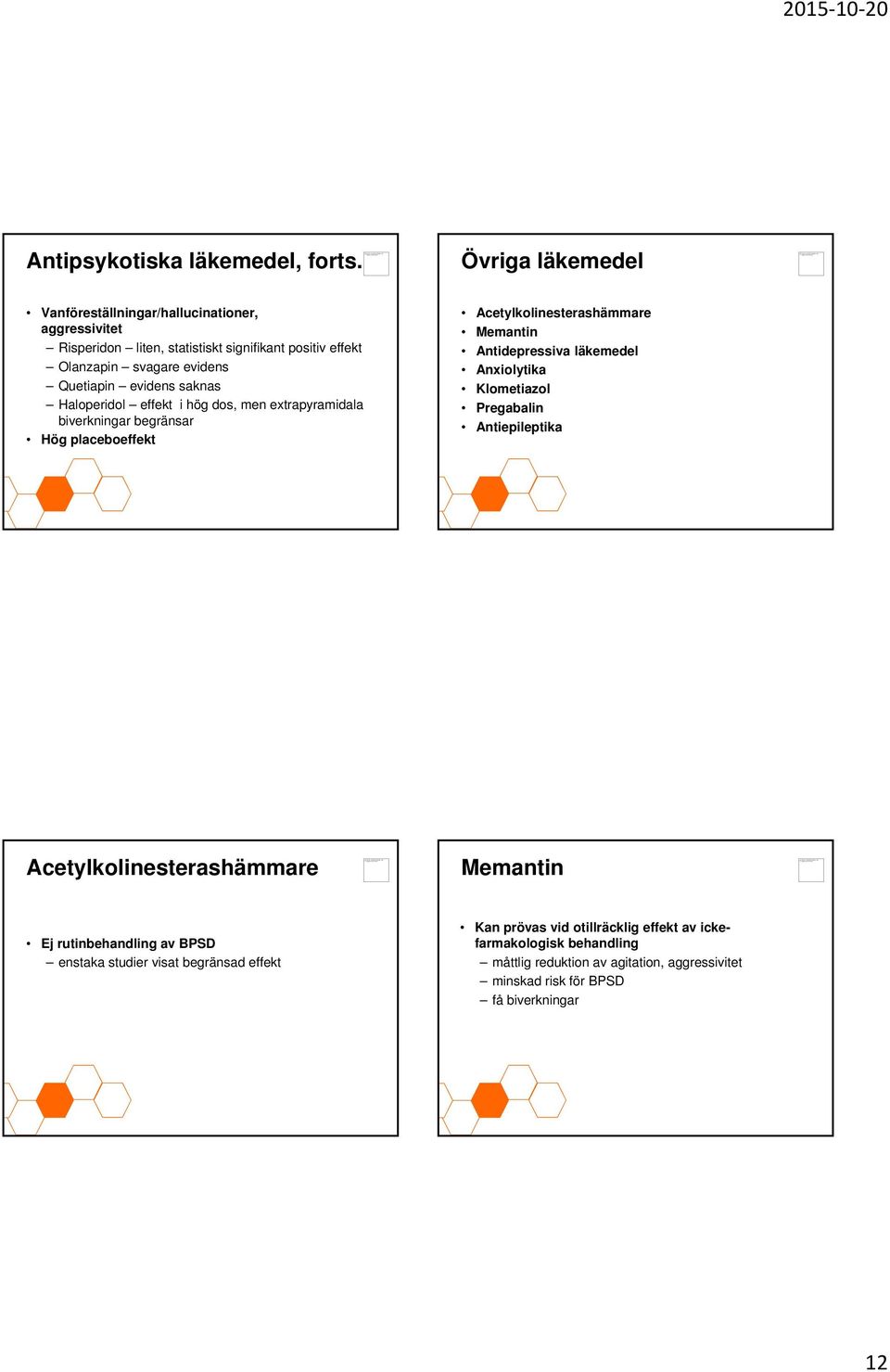 evidens saknas Haloperidol effekt i hög dos, men extrapyramidala biverkningar begränsar Hög placeboeffekt Acetylkolinesterashämmare Memantin Antidepressiva läkemedel