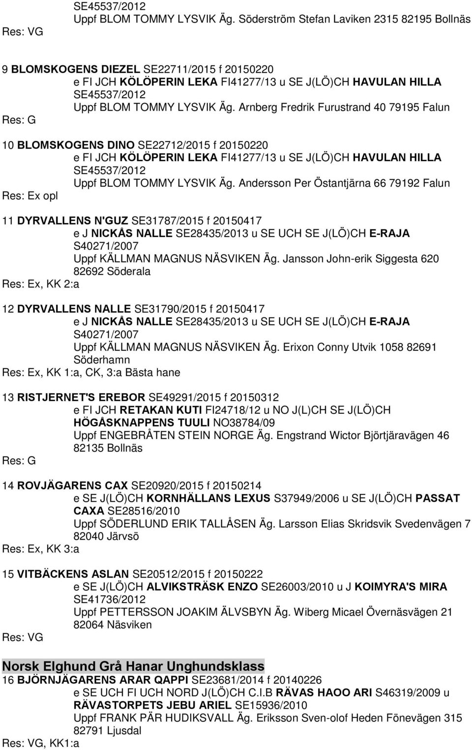 BLOMSKOGENS DINO SE22712/2015 f 20150220 e FI JCH KÖLÖPERIN LEKA FI41277/13 u SE J(LÖ)CH HAVULAN HILLA  Andersson Per Östantjärna 66 79192 Falun Res: Ex opl 11 DYRVALLENS N'GUZ SE31787/2015 f