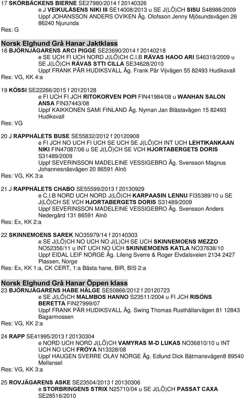 PIGGE SE23690/2014 f 20140218 e SE UCH FI UCH NORD J(LÖ)CH C.I.B RÄVAS HAOO ARI S46319/2009 u SE J(LÖ)CH RÄVAS STTI CILLA SE34628/2010 Uppf FRANK PÄR HUDIKSVALL Äg.