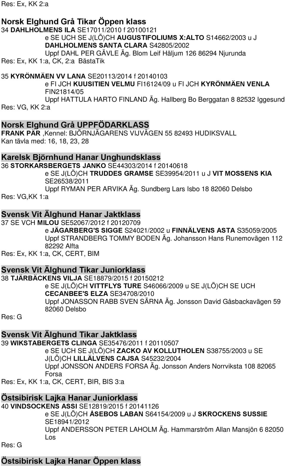 Blom Leif Häljum 126 86294 Njurunda Res: Ex, KK 1:a, CK, 2:a BästaTik 35 KYRÖNMÄEN VV LANA SE20113/2014 f 20140103 e FI JCH KUUSITIEN VELMU FI16124/09 u FI JCH KYRÖNMÄEN VENLA FIN21814/05 Uppf