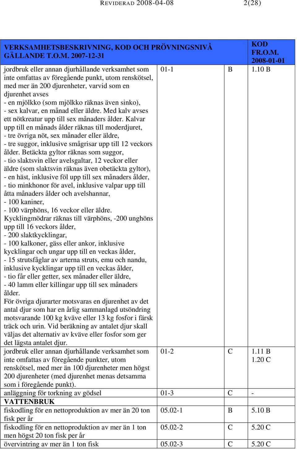 Kalvar upp till en månads ålder räknas till moderdjuret, - tre övriga nöt, sex månader eller äldre, - tre suggor, inklusive smågrisar upp till 12 veckors ålder.