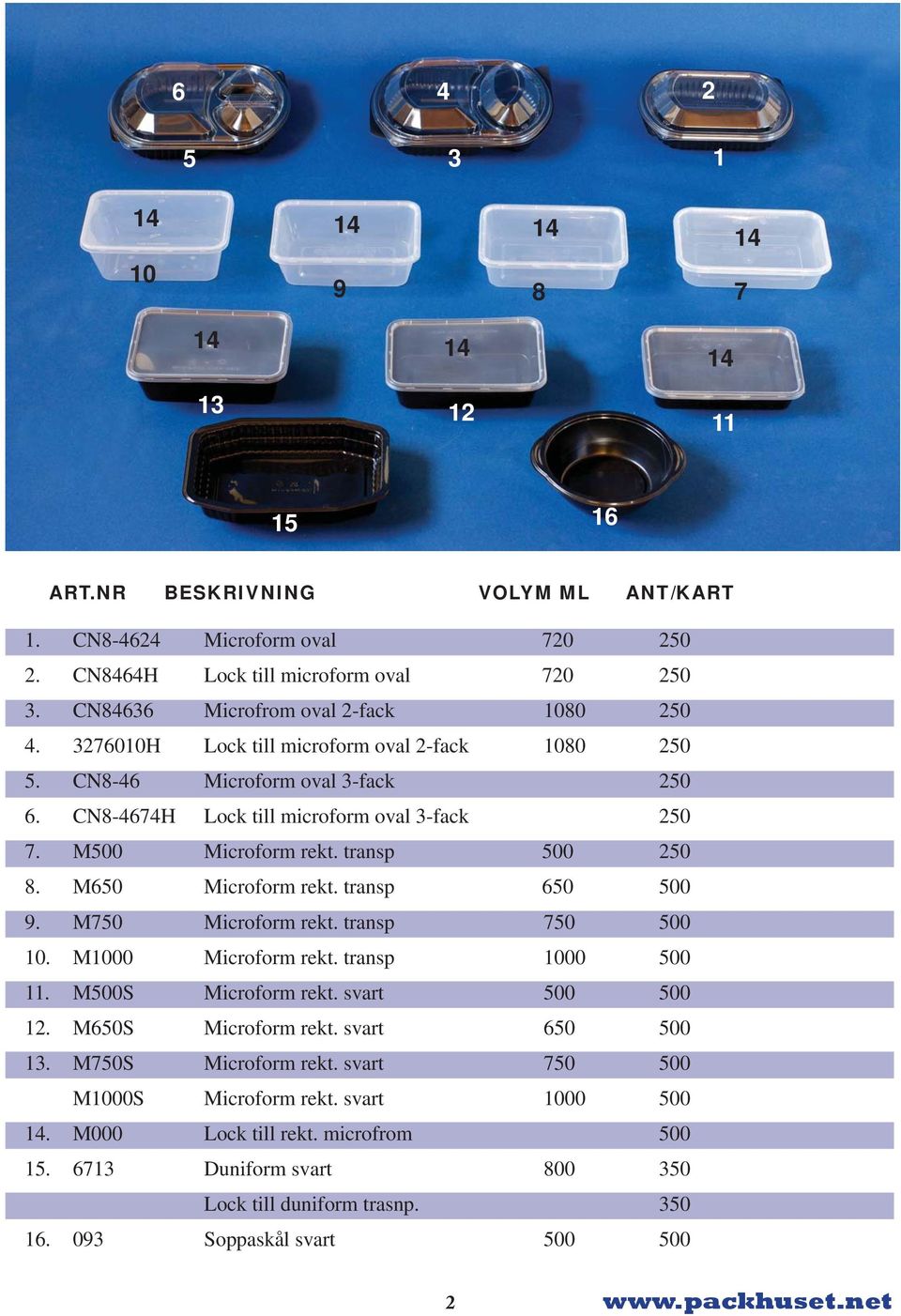 M50 Microform rekt. transp 50 500 9. M750 Microform rekt. transp 750 500 0. M000 Microform rekt. transp 000 500. M500S Microform rekt. svart 500 500. M50S Microform rekt.