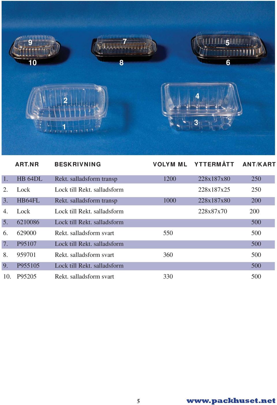 salladsform 8x87x70 00 5. 008 Lock till Rekt. salladsform 500. 9000 Rekt. salladsform svart 550 500 7.
