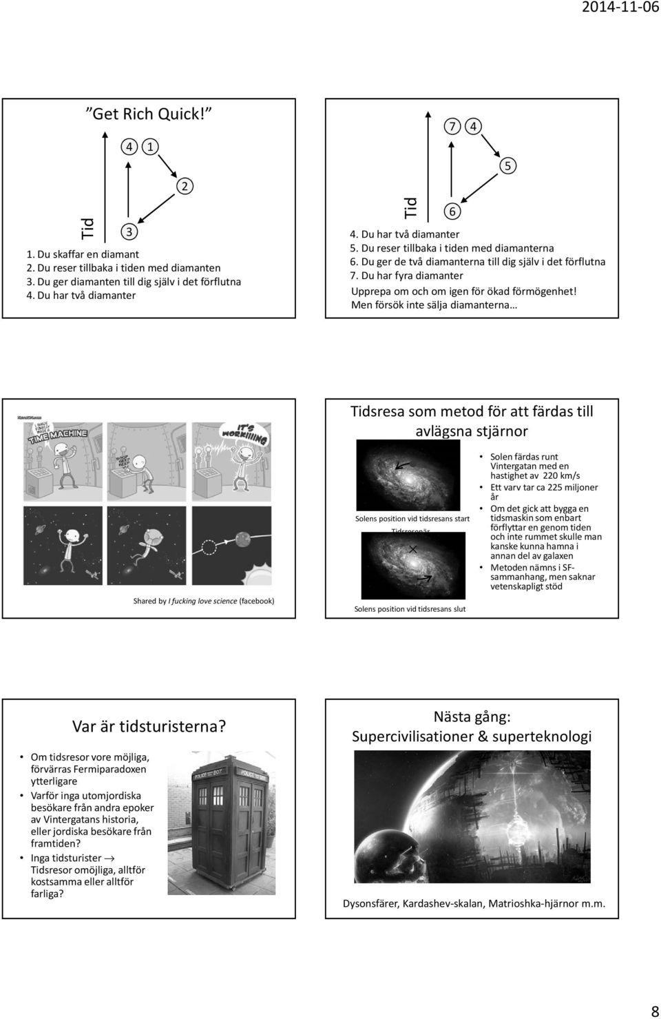 Men försök inte sälja diamanterna Tidsresa som metod för att färdas till avlägsna stjärnor Shared by I fucking love science (facebook) Solens position vid tidsresans start Tidsresenär Solens position