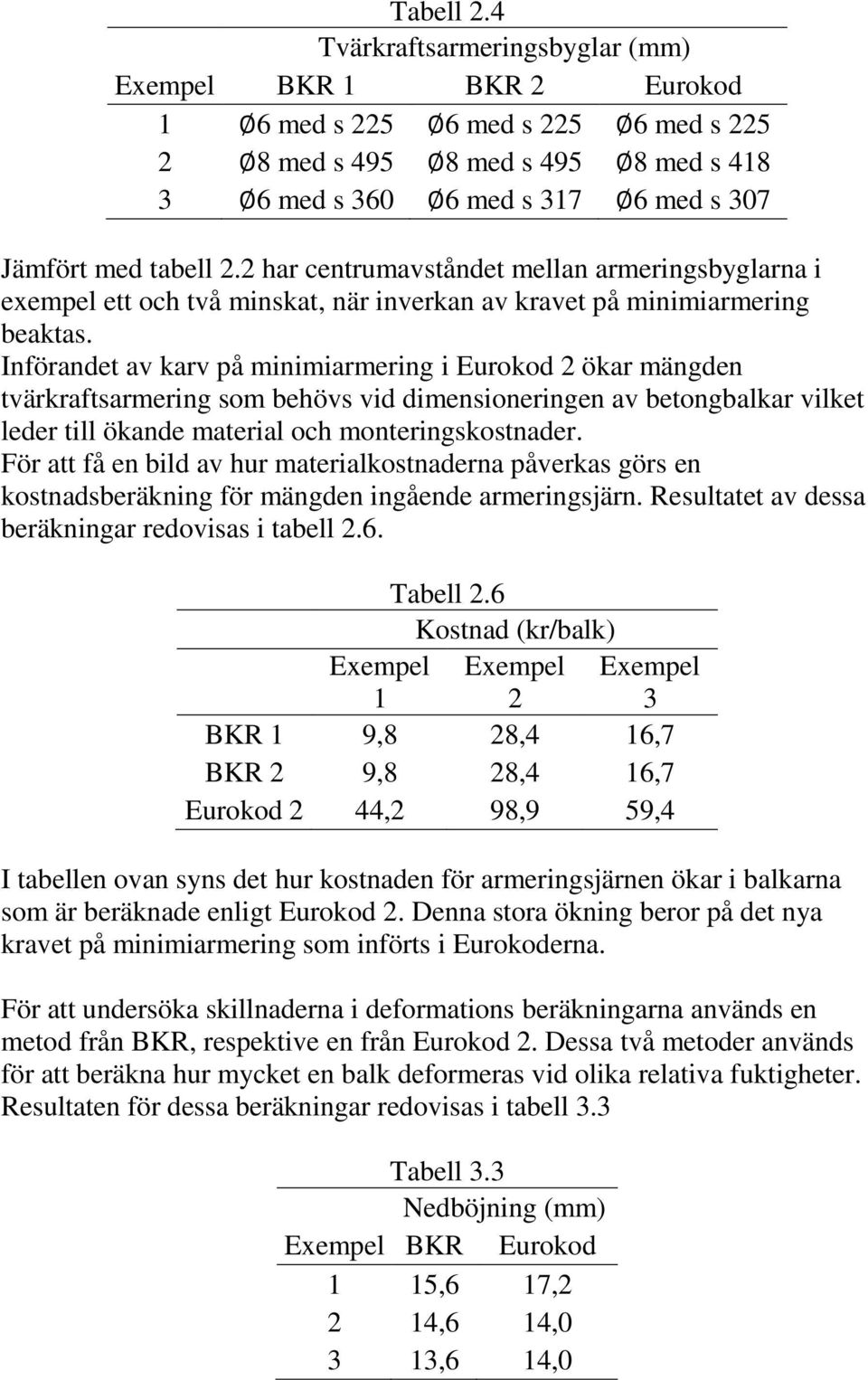 2 har centrumavståndet mellan armeringsbyglarna i exempel ett och två minskat, när inverkan av kravet på minimiarmering beaktas.