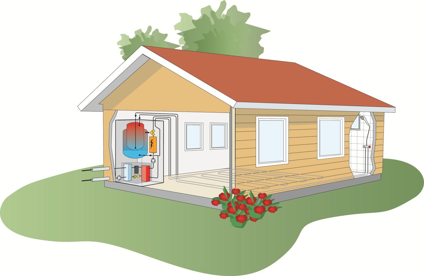 Heat pump systems for Near