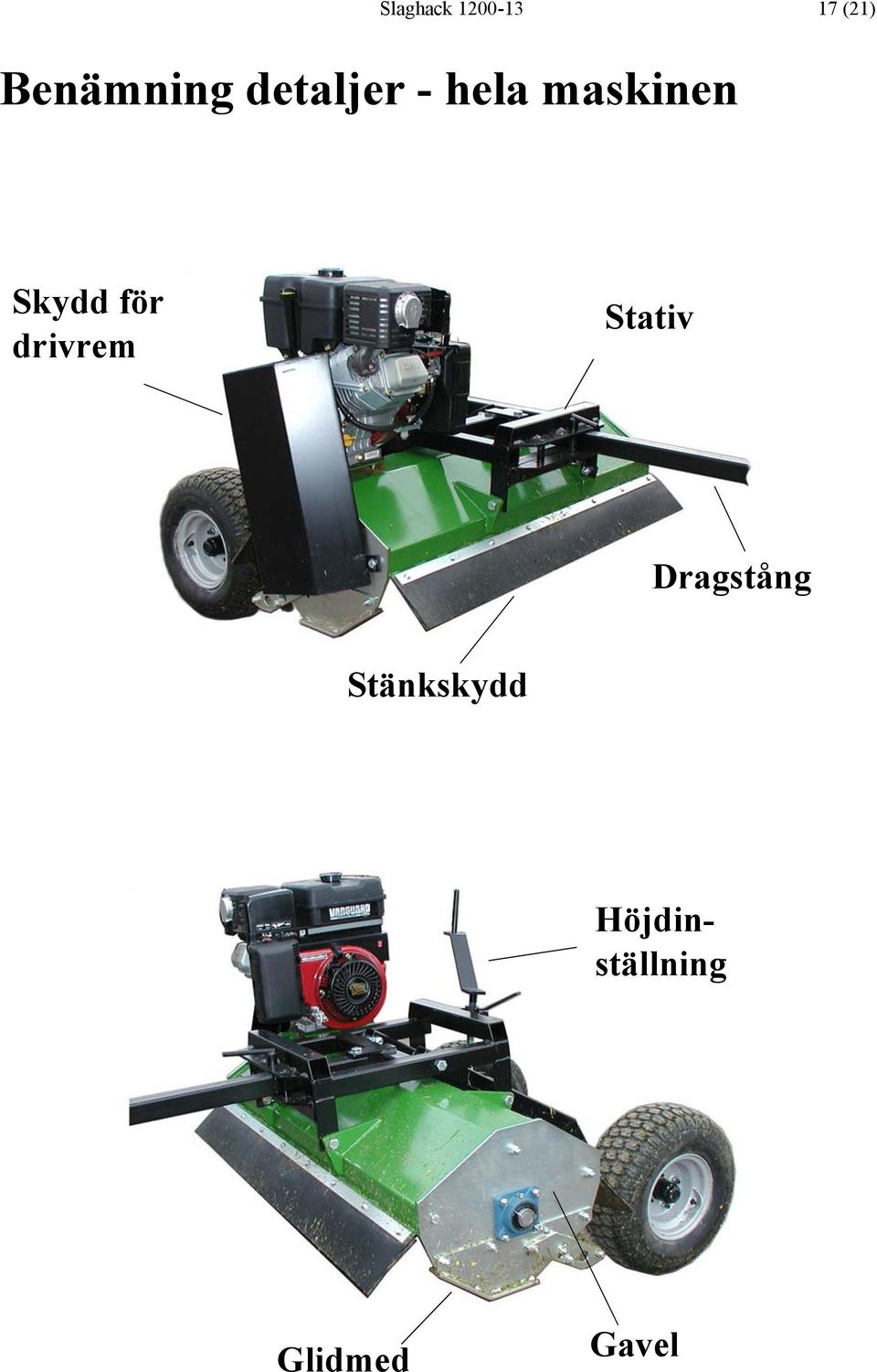 maskinen Skydd för drivrem Stativ