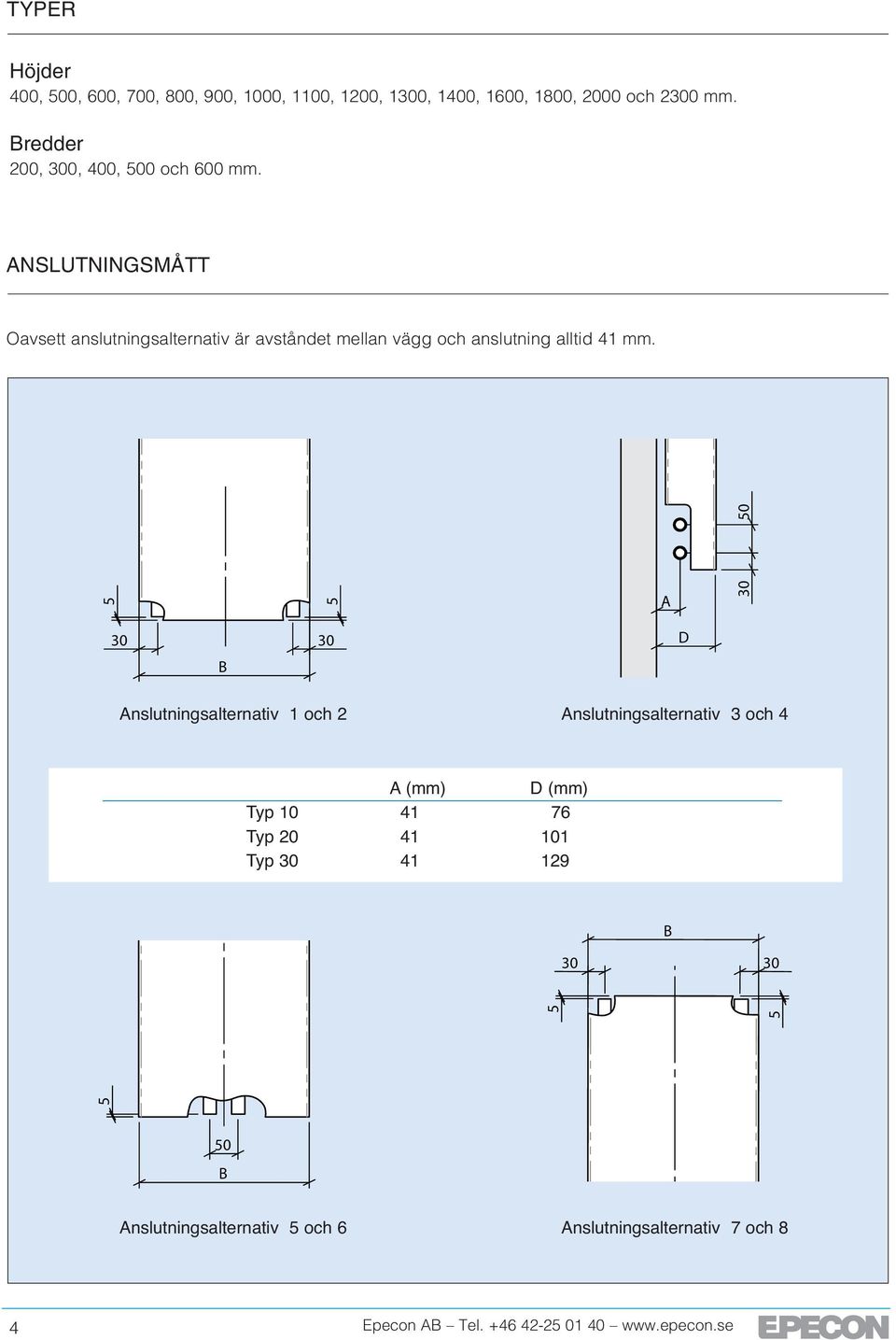 A 30 0 30 30 B D Anslutningsalternativ 1 och 2 Anslutningsalternativ 3 och 4 A (mm) D (mm) Typ 10 41