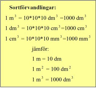 Det är viktigt att veta vilken dimension man räknar i för att använda rätt enhet samt omvandla enheter. I en dimension (1D) räknar vi sträckor och använder t.ex enheterna m, dm, cm och mm.