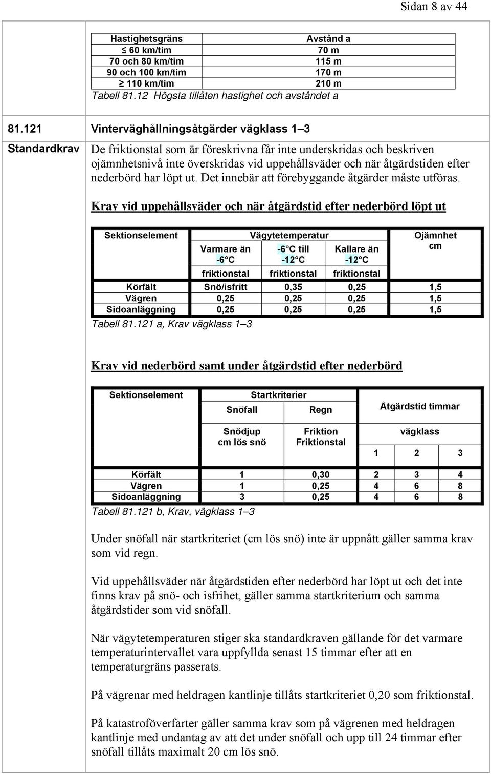 nederbörd har löpt ut. Det innebär att förebyggande åtgärder måste utföras.