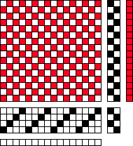 Nu ritas bindemönstret upp: Den vita rutraden under mönstret visar varpfärgen och den röda till höger inslagsfärgen. Välj Alternativ Inställningar Skärmbild Som trådar.