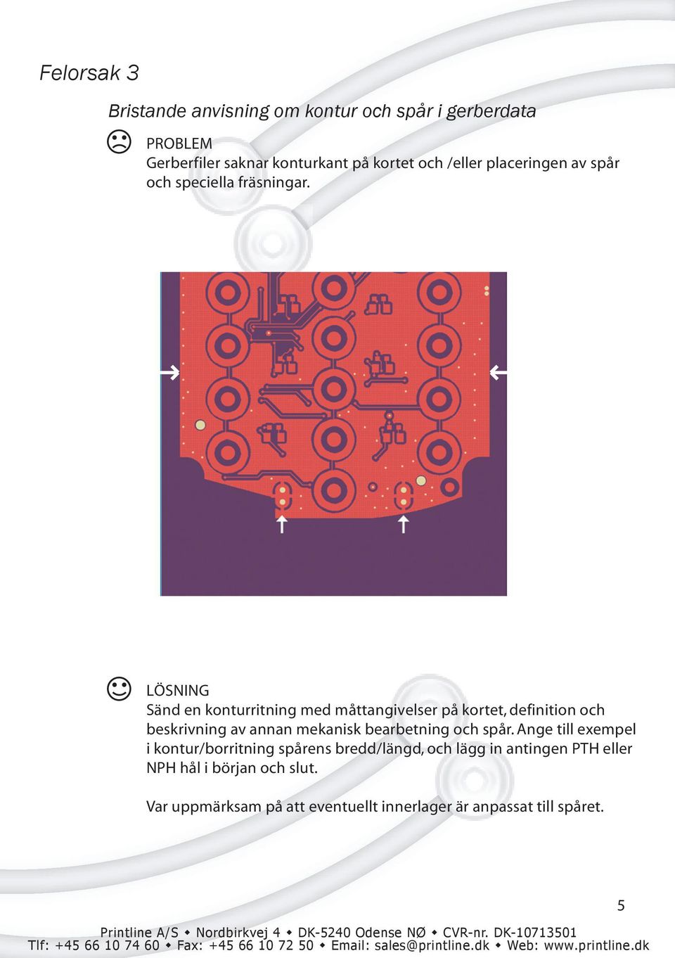 Sänd en konturritning med måttangivelser på kortet, definition och beskrivning av annan mekanisk bearbetning och