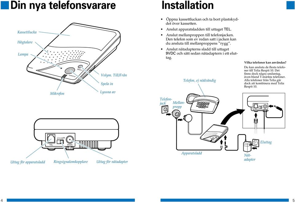 Vilka telefoner kan användas? Volym. Till/Från Telefon, ej nödvändig Du kan ansluta de flesta telefoner till Telia Respit 10. Det finns dock några undantag, även bland T-märkta telefoner.