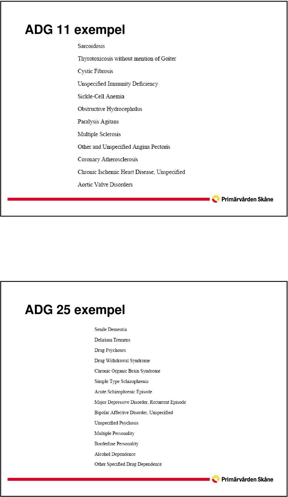 ADG 25 