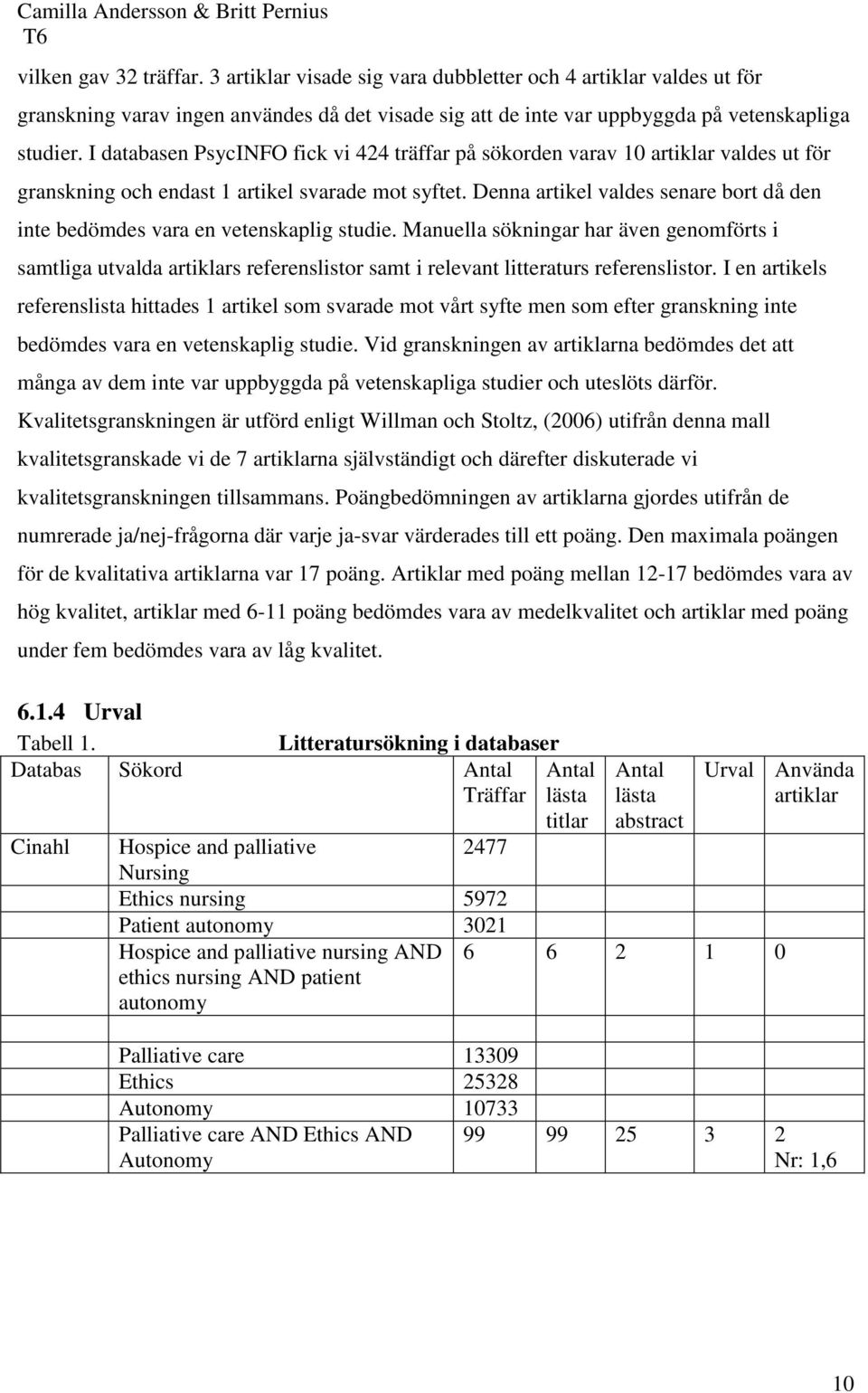 Denna artikel valdes senare bort då den inte bedömdes vara en vetenskaplig studie.