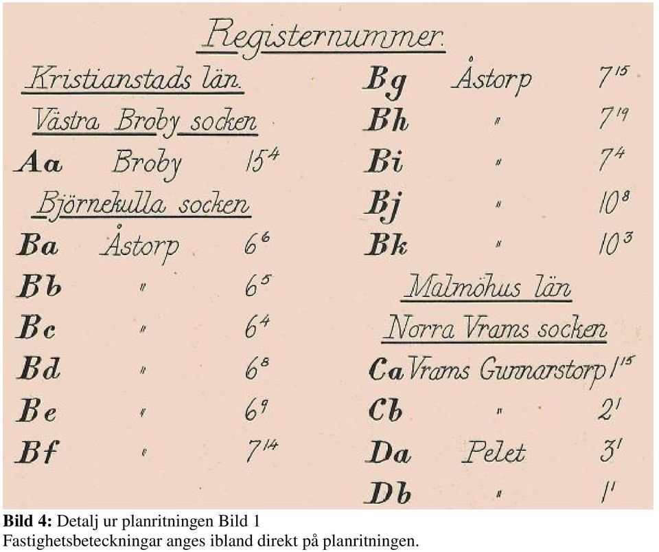 Fastighetsbeteckningar