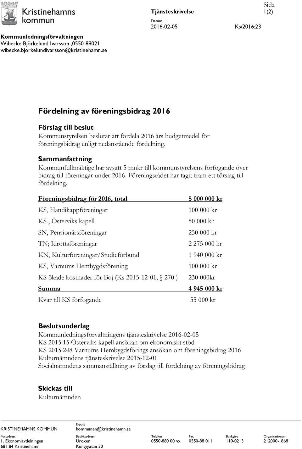 nedanstående fördelning. Sammanfattning Kommunfullmäktige har avsatt 5 mnkr till kommunstyrelsens förfogande över bidrag till föreningar under 2016.