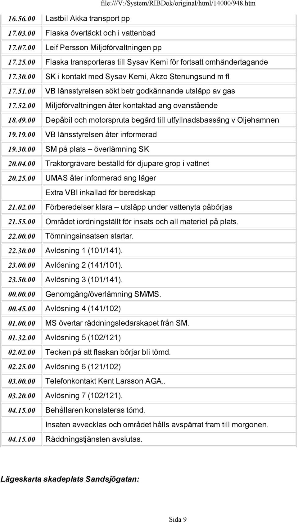 00 Depåbil och motorspruta begärd till utfyllnadsbassäng v Oljehamnen 19.19.00 VB länsstyrelsen åter informerad 19.30.00 SM på plats överlämning SK 20.04.