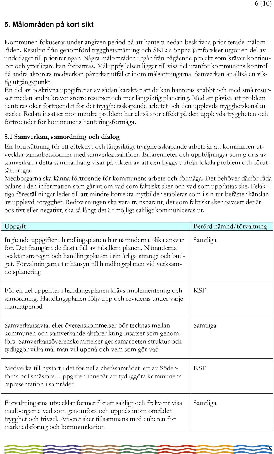 Några målområden utgår från pågående projekt som kräver kontinuitet och ytterligare kan förbättras.