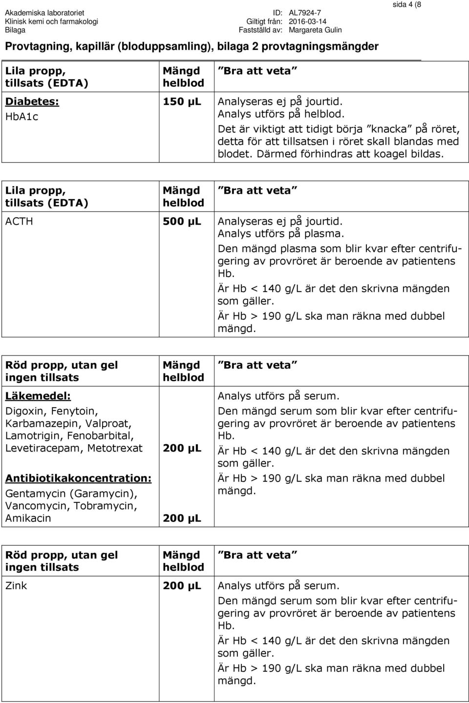 tillsats (EDTA) ACTH 500 µl Analyseras ej på jourtid.