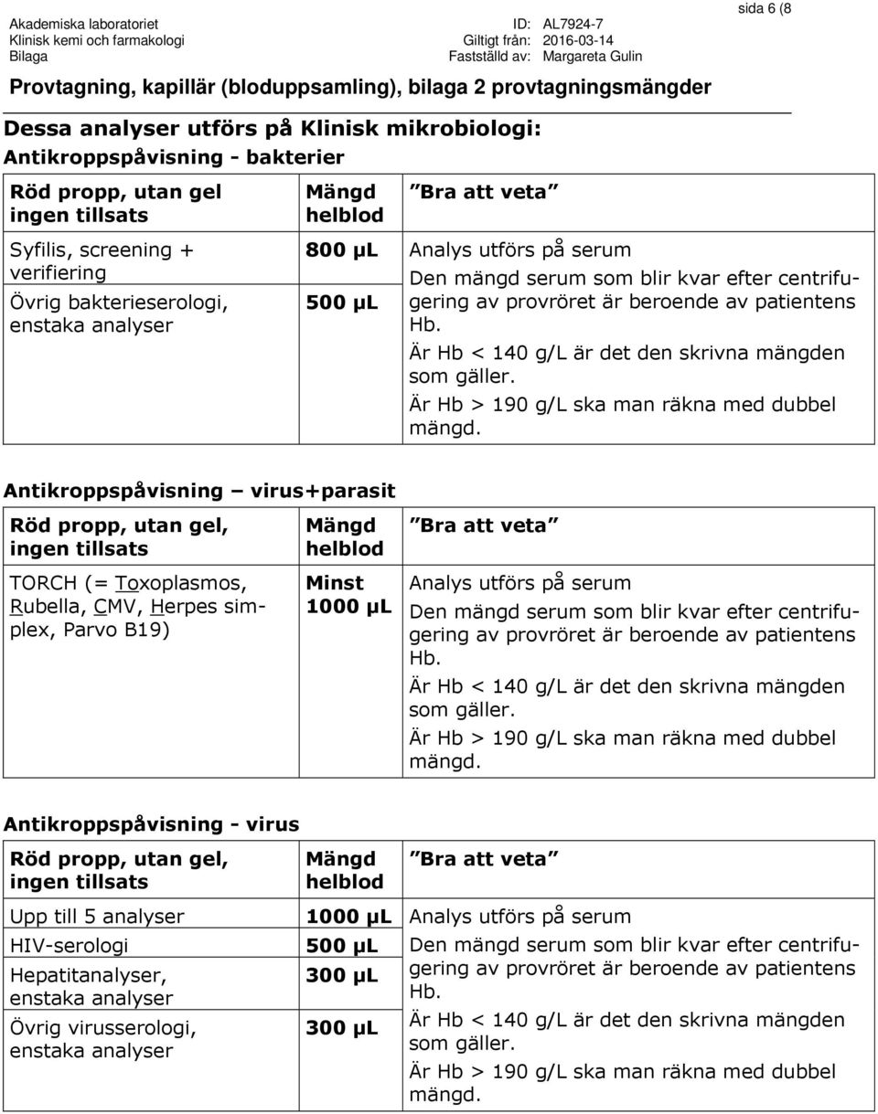 Toxoplasmos, Rubella, CMV, Herpes simplex, Parvo B19) Minst 1000 µl Analys utförs på serum Antikroppspåvisning - virus Röd propp, utan gel,