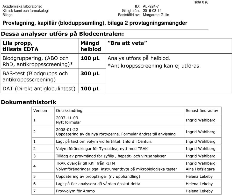 Version Orsak/ändring Senast ändrad av 1 2 2007-11-03 Nytt formulär 2008-01-22 Uppdatering av de nya rörtyperna.