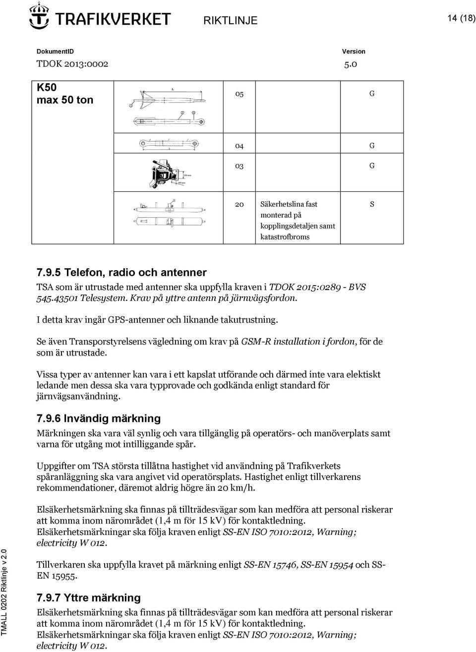 I detta krav ingår GPS-antenner och liknande takutrustning. Se även Transporstyrelsens vägledning om krav på GSM-R installation i fordon, för de som är utrustade.