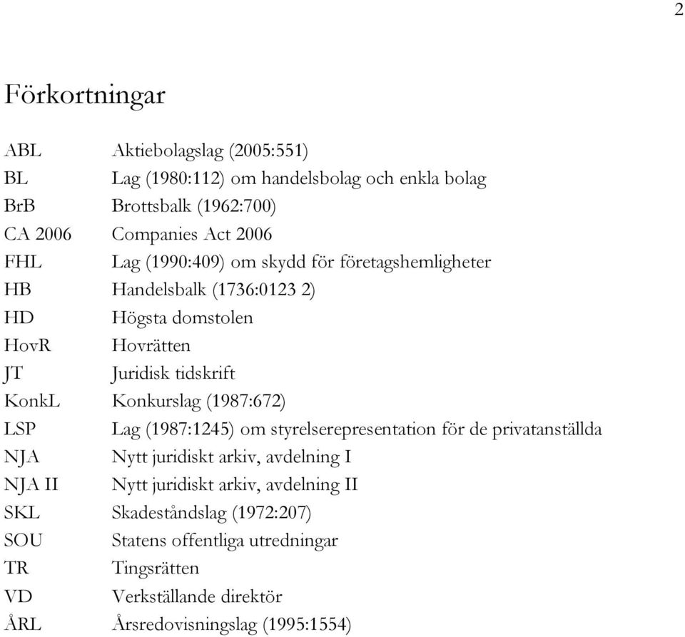 Konkurslag (1987:672) LSP Lag (1987:1245) om styrelserepresentation för de privatanställda NJA Nytt juridiskt arkiv, avdelning I NJA II Nytt juridiskt