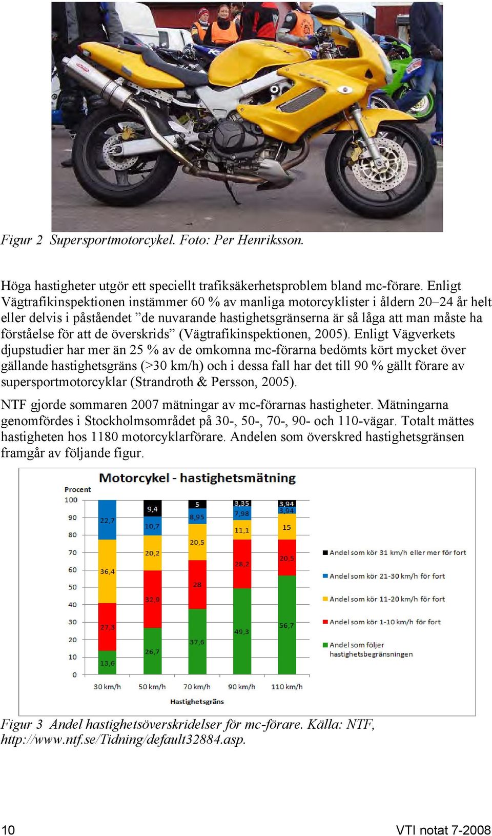 de överskrids (Vägtrafikinspektionen, 2005).