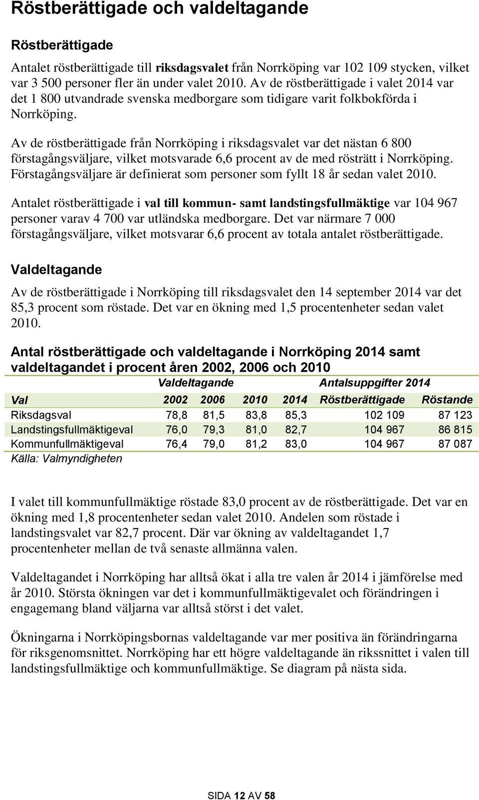 Av de röstberättigade från Norrköping i riksdagsvalet var det nästan 6 800 förstagångsväljare, vilket motsvarade 6,6 procent av de med rösträtt i Norrköping.