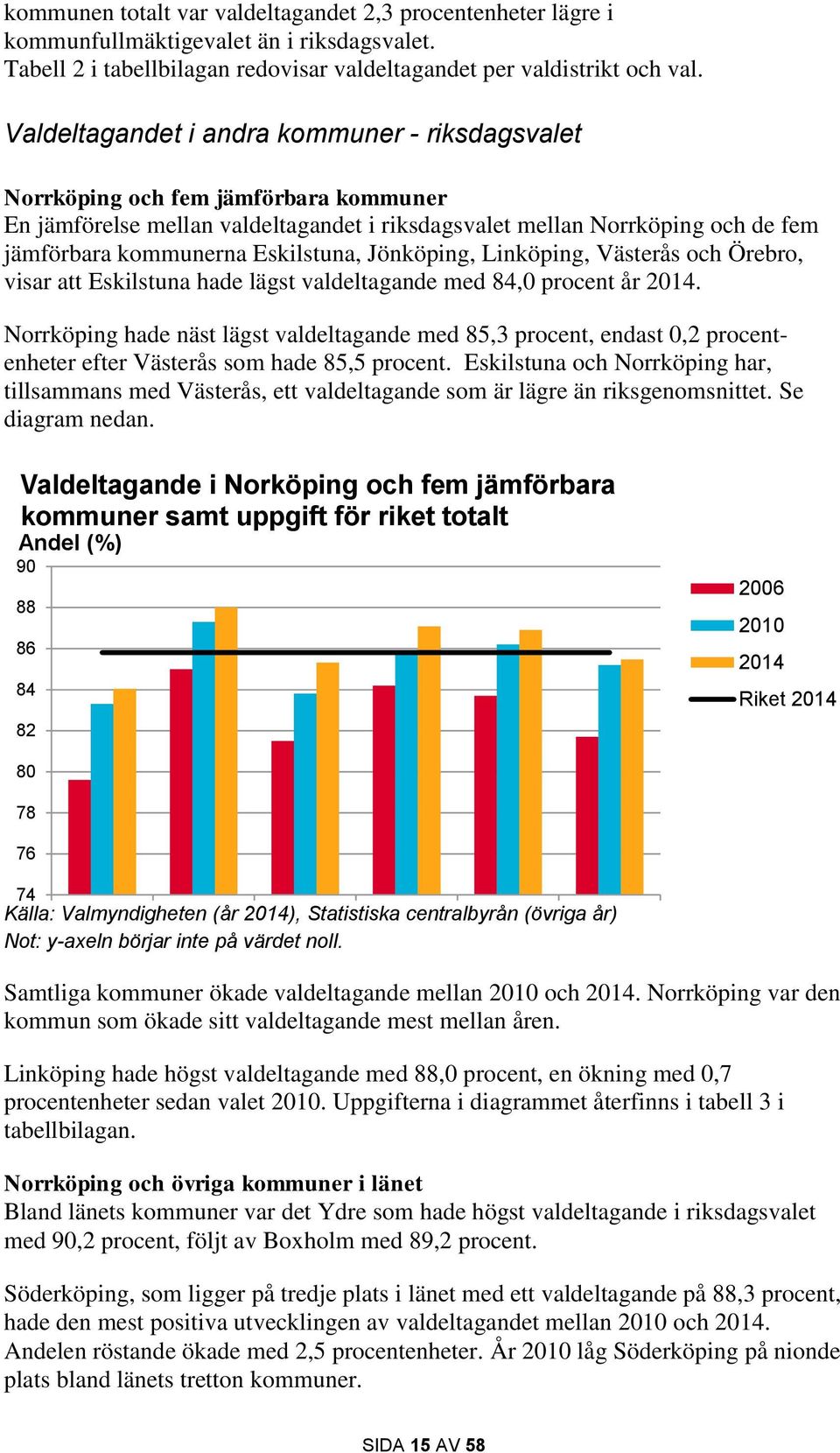 Eskilstuna, Jönköping, Linköping, Västerås och Örebro, visar att Eskilstuna hade lägst valdeltagande med 84,0 procent år 2014.