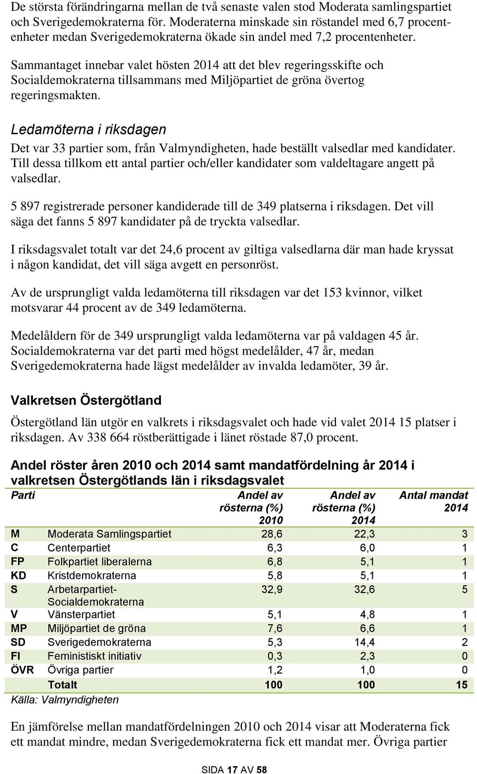 Sammantaget innebar valet hösten 2014 att det blev regeringsskifte och Socialdemokraterna tillsammans med Miljöpartiet de gröna övertog regeringsmakten.