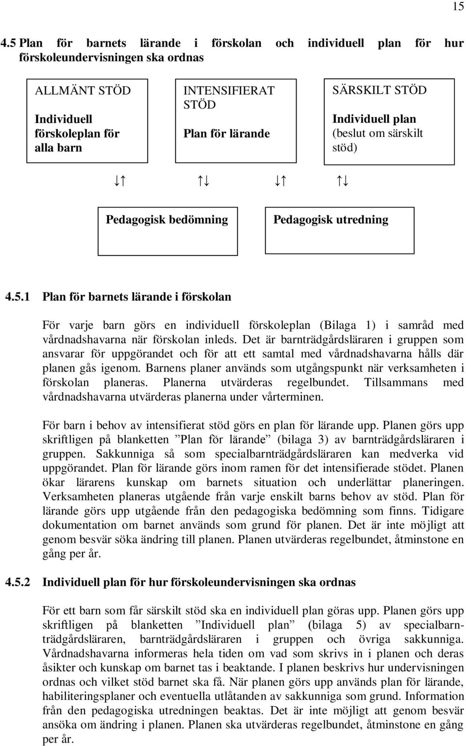 1 Plan för barnets lärande i förskolan För varje barn görs en individuell förskoleplan (Bilaga 1) i samråd med vårdnadshavarna när förskolan inleds.