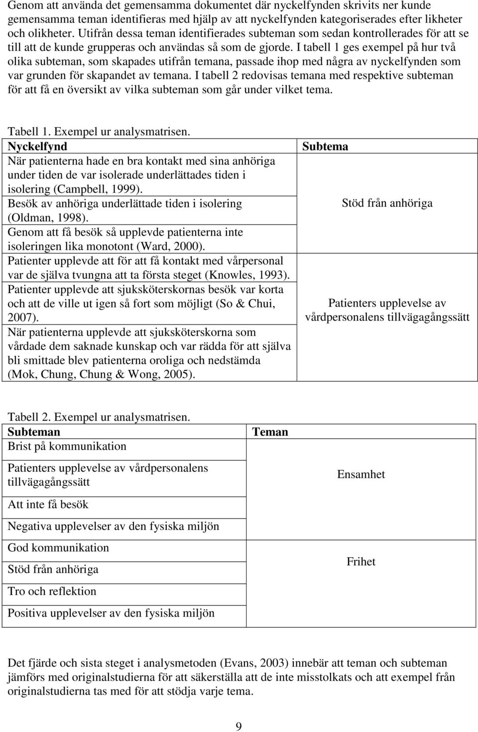 I tabell 1 ges exempel på hur två olika subteman, som skapades utifrån temana, passade ihop med några av nyckelfynden som var grunden för skapandet av temana.
