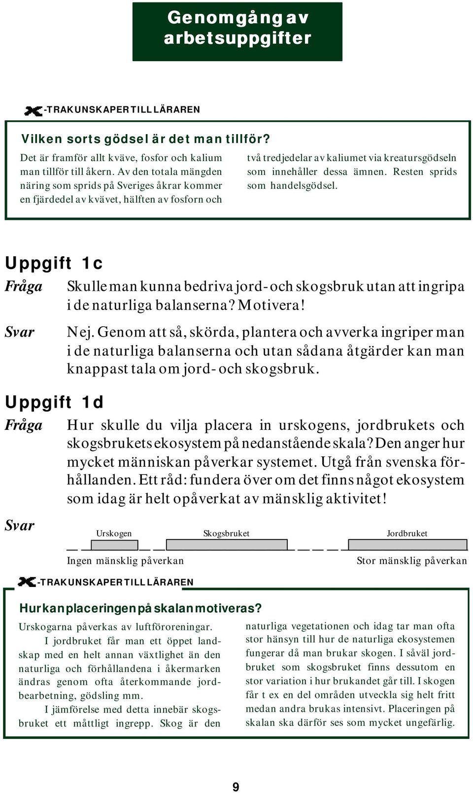 Resten sprids som handelsgödsel. Uppgift 1c Skulle man kunna bedriva jord- och skogsbruk utan att ingripa i de naturliga balanserna? Motivera! Nej.