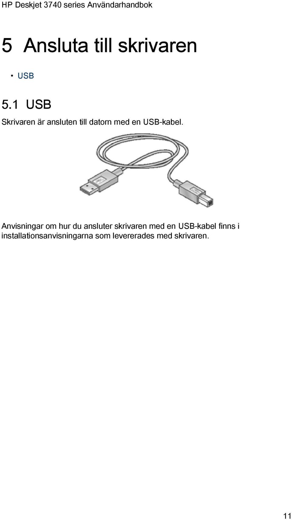 USB-kabel.