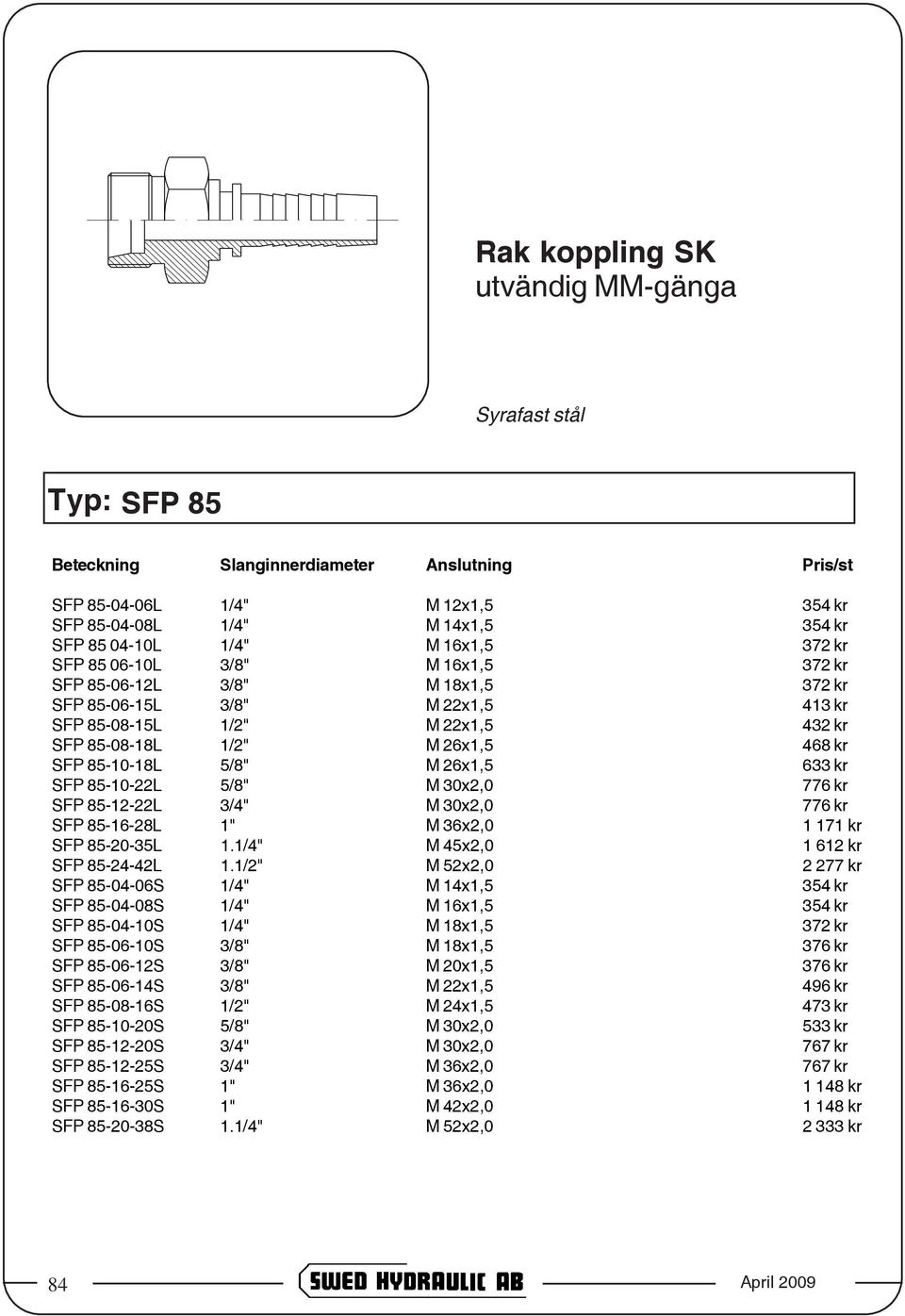 85-12-22L 3/4" M 30x2,0 776 kr SFP 85-16-28L 1" M 36x2,0 1 171 kr SFP 85-20-35L 1.1/4" M 45x2,0 1 612 kr SFP 85-24-42L 1.