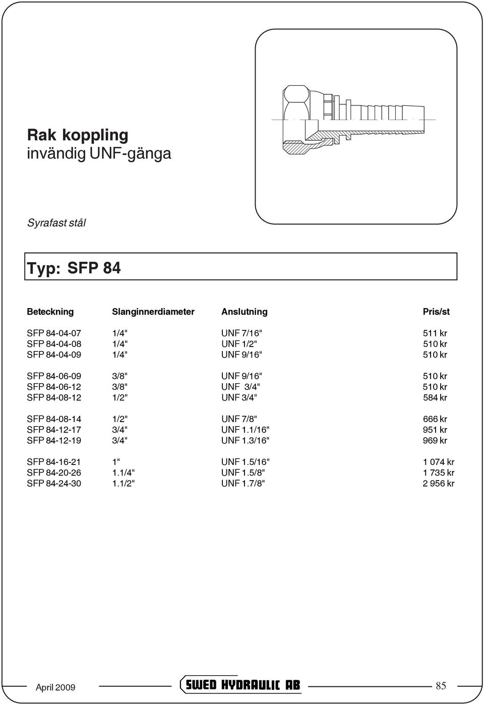 584 kr SFP 84-08-14 1/2" UNF 7/8" 666 kr SFP 84-12-17 3/4" UNF 1.1/16" 951 kr SFP 84-12-19 3/4" UNF 1.