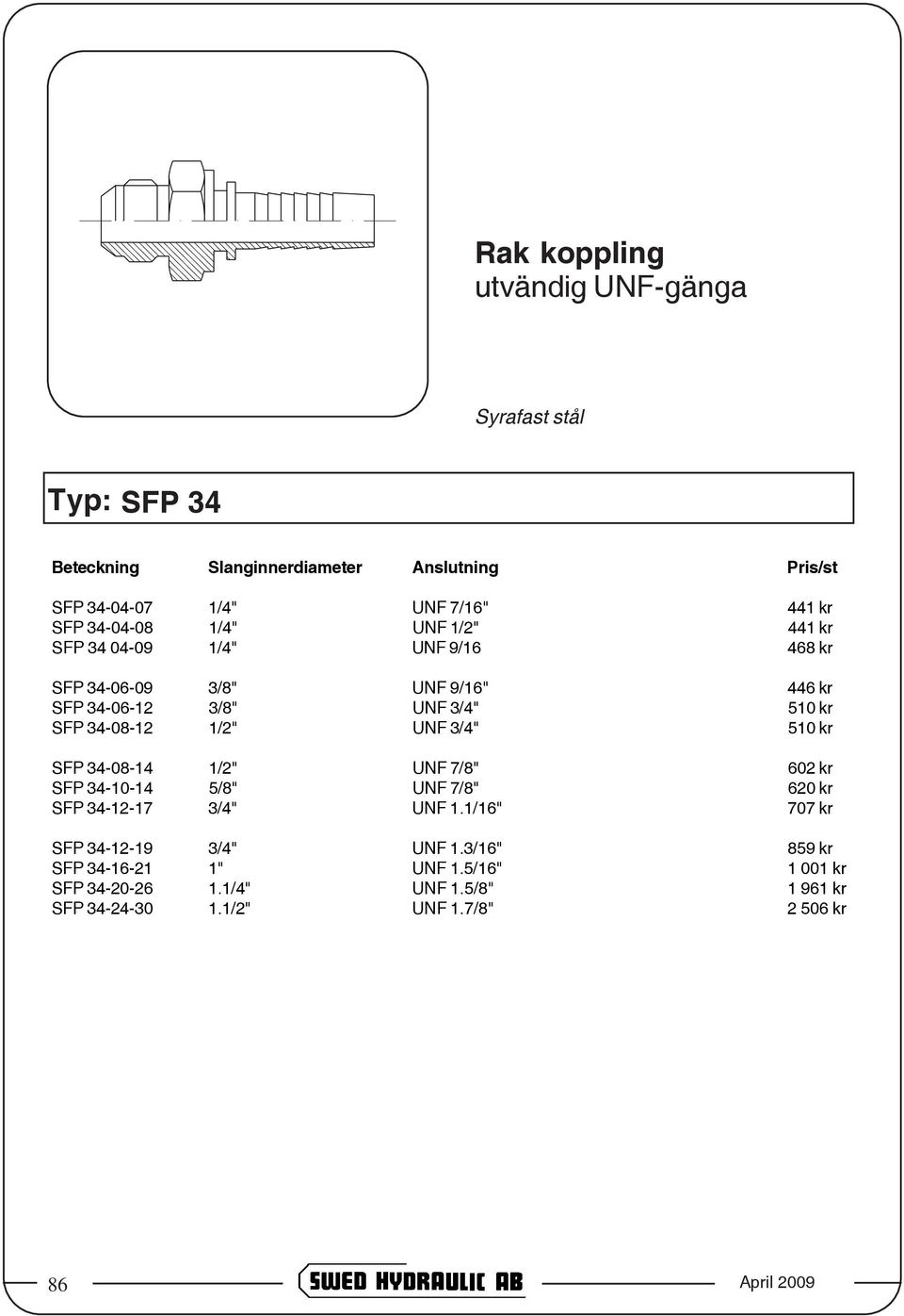 1/2" UNF 7/8" 602 kr SFP 34-10-14 5/8" UNF 7/8" 620 kr SFP 34-12-17 3/4" UNF 1.1/16" 707 kr SFP 34-12-19 3/4" UNF 1.