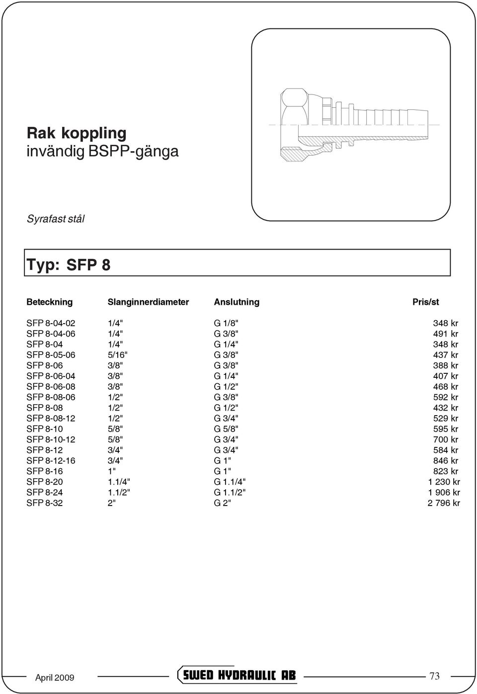 1/2" G 1/2" 432 kr SFP 8-08-12 1/2" G 3/4" 529 kr SFP 8-10 5/8" G 5/8" 595 kr SFP 8-10-12 5/8" G 3/4" 700 kr SFP 8-12 3/4" G 3/4" 584 kr SFP