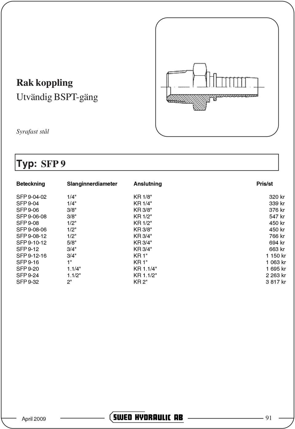 3/4" 766 kr SFP 9-10-12 5/8" KR 3/4" 694 kr SFP 9-12 3/4" KR 3/4" 663 kr SFP 9-12-16 3/4" KR 1" 1 150 kr SFP 9-16 1" KR