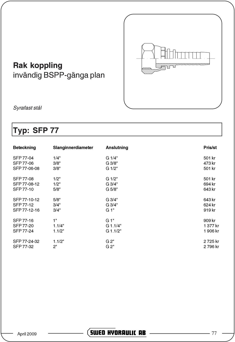 G 3/4" 643 kr SFP 77-12 3/4" G 3/4" 624 kr SFP 77-12-16 3/4" G 1" 919 kr SFP 77-16 1" G 1" 909 kr SFP 77-20 1.1/4" G 1.