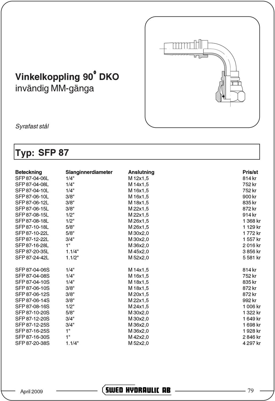 30x2,0 1 772 kr SFP 87-12-22L 3/4" M 30x2,0 1 557 kr SFP 87-16-28L 1" M 36x2,0 2 016 kr SFP 87-20-35L 1.1/4" M 45x2,0 3 856 kr SFP 87-24-42L 1.