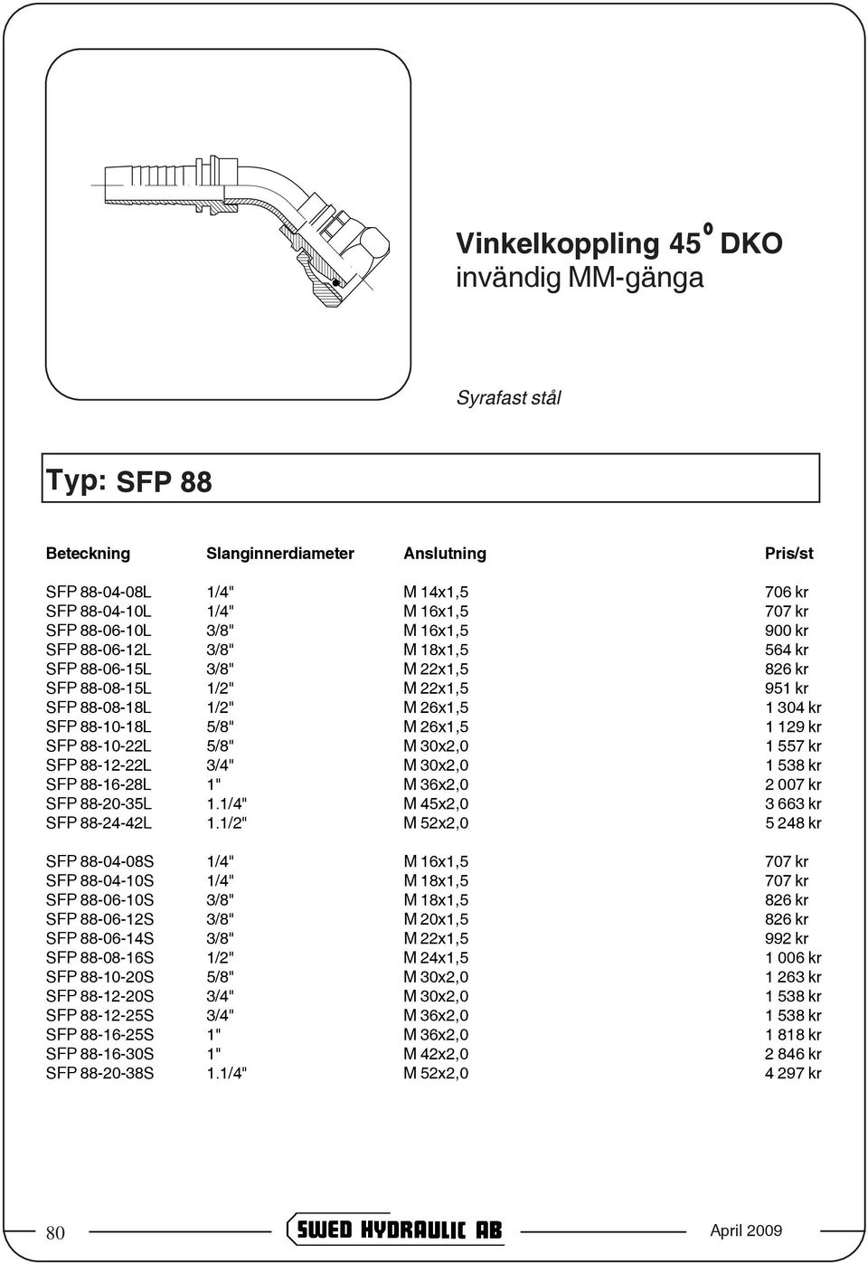 30x2,0 1 538 kr SFP 88-16-28L 1" M 36x2,0 2 007 kr SFP 88-20-35L 1.1/4" M 45x2,0 3 663 kr SFP 88-24-42L 1.