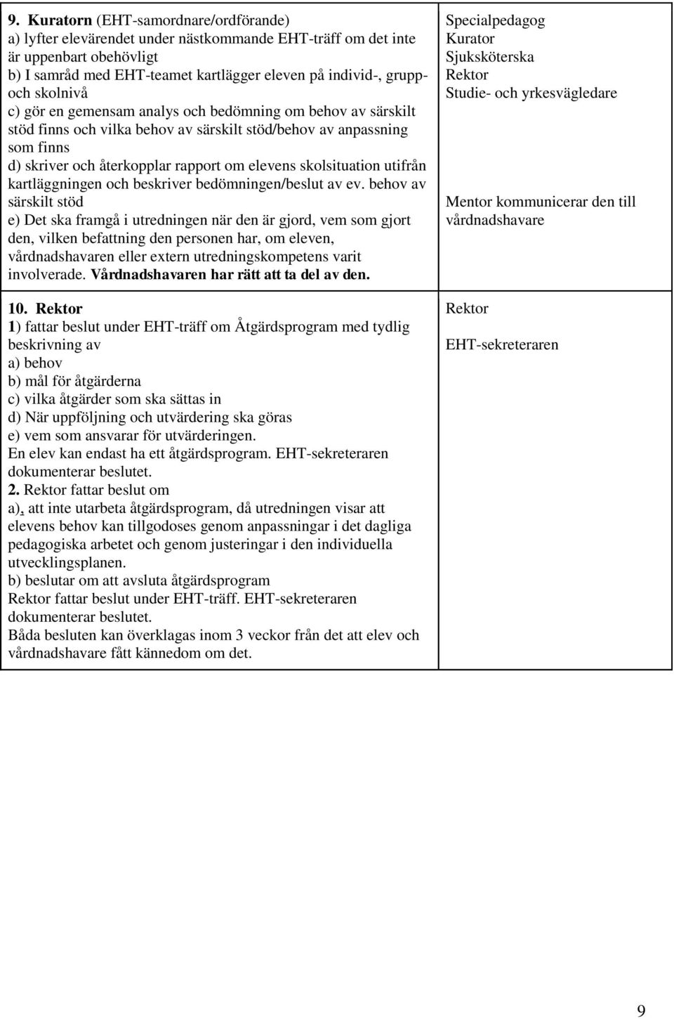 skolsituation utifrån kartläggningen och beskriver bedömningen/beslut av ev.