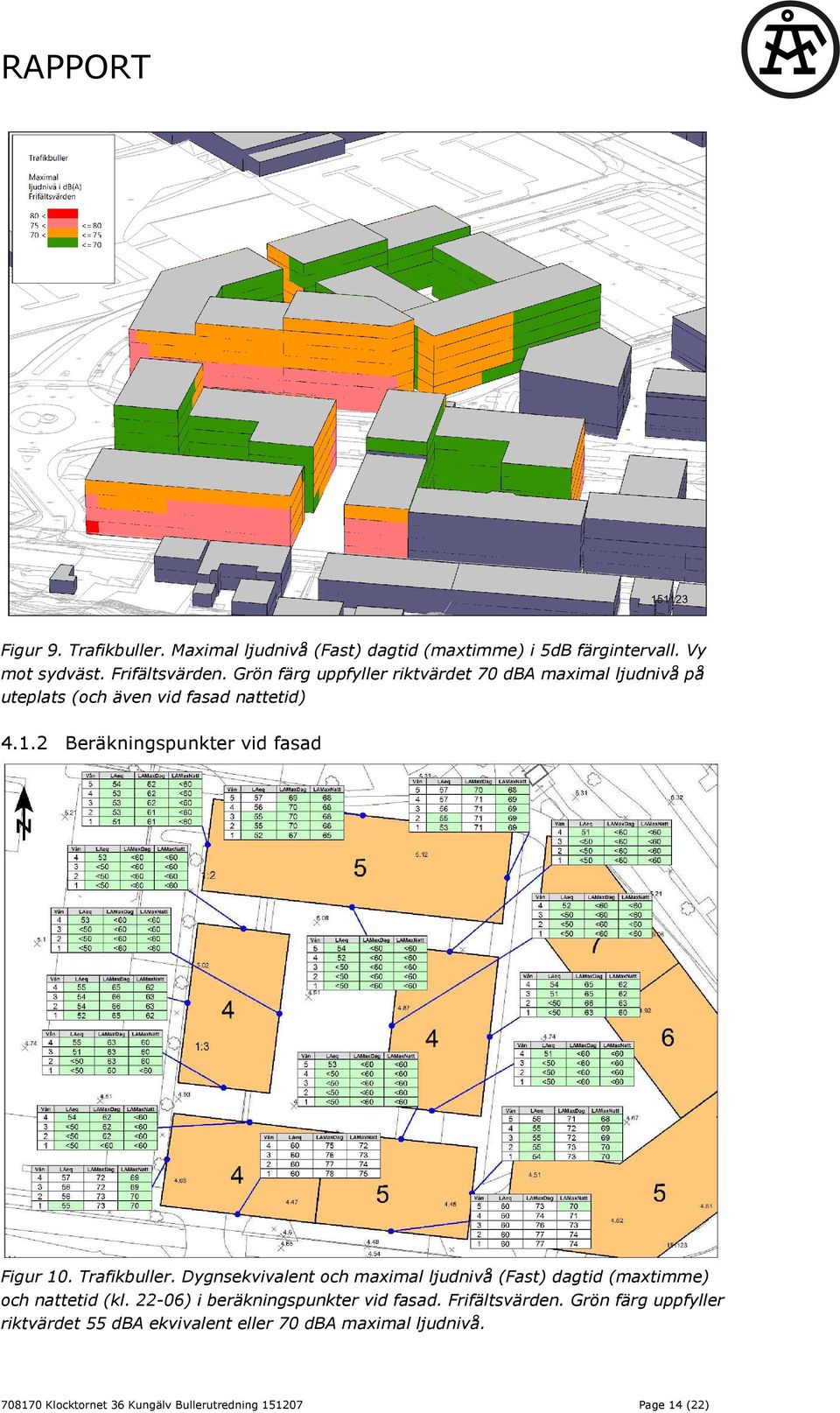 2 Beräkningspunkter vid fasad Figur 10. Trafikbuller. Dygnsekvivalent och maximal ljudnivå (Fast) dagtid (maxtimme) och nattetid (kl.