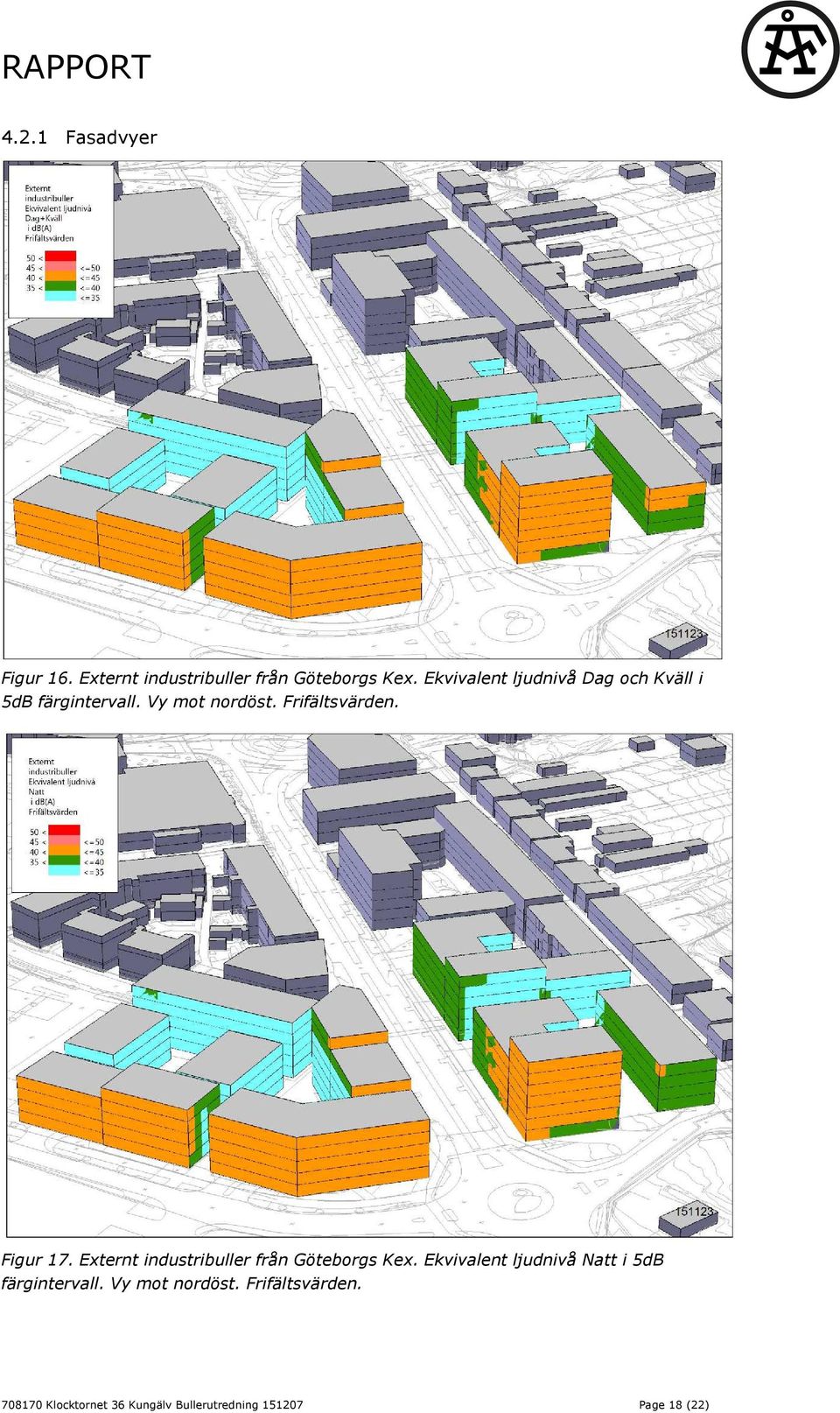 Figur 17. Externt industribuller från Göteborgs Kex.